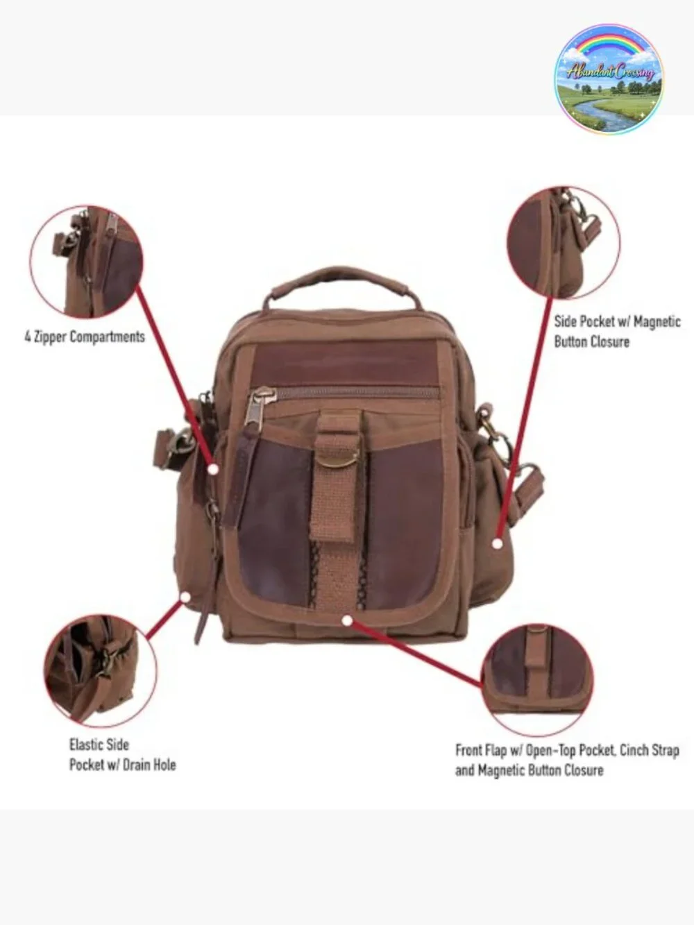 Vintage Canvas & Leather Travel Shoulder Bag for Organizing Essentials